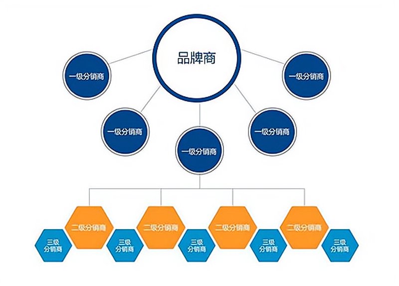 安装与维护：实现资源优化的秘诀