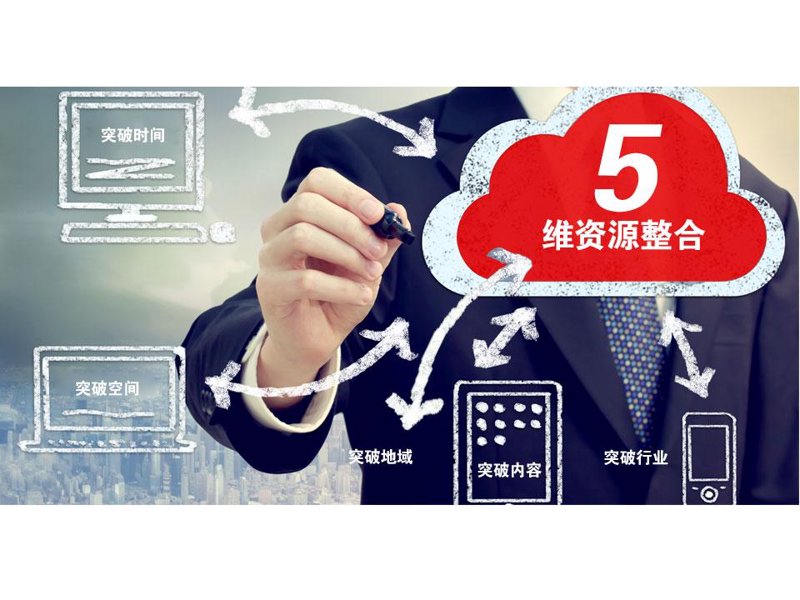 贸易代理：如何巧妙运用代理技巧提升业务