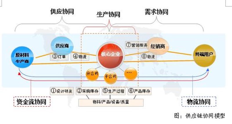 贸易代理:如何巧妙运用代理技巧提升业务