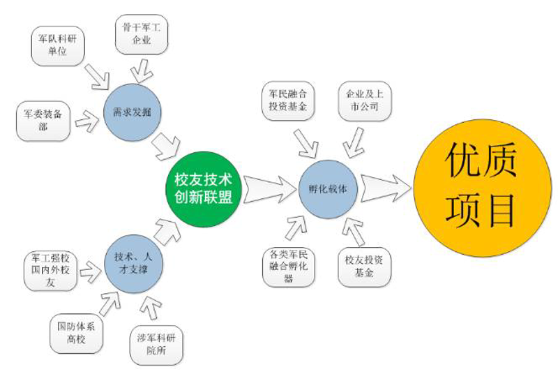 贸易代理行业趋势解读:未来风口在哪里